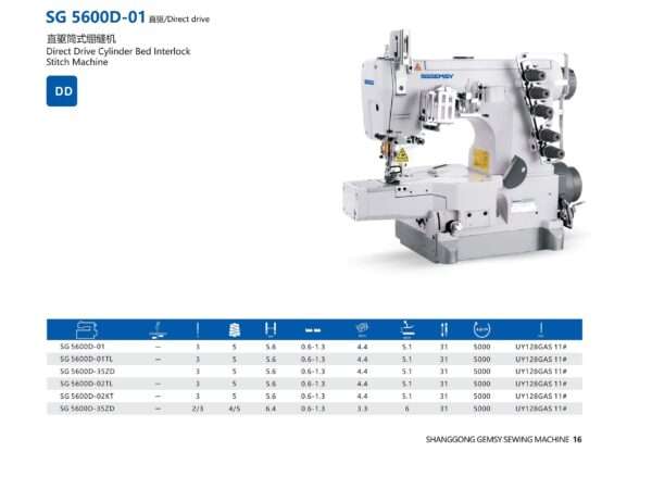 Gemsy 5601E - Cylinder-arm Coverseam - Image 2